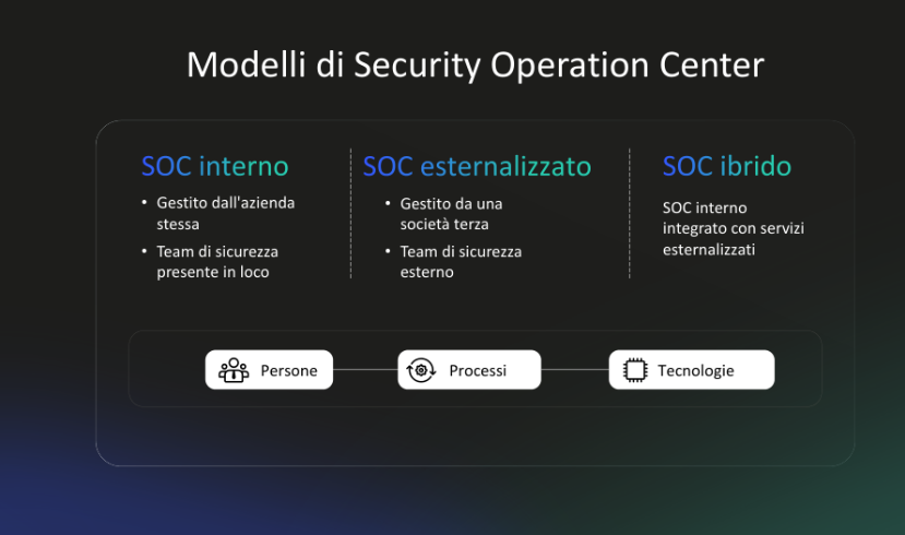 Kaspersky Italia tweet media