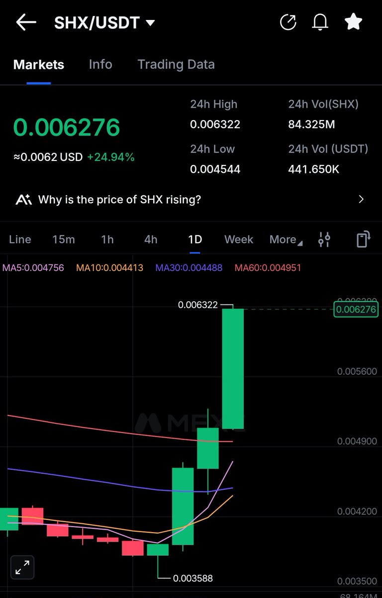 CRYPTOVIKING tweet media