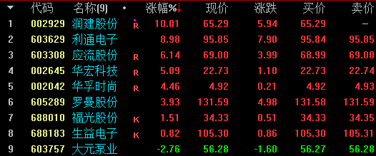 哈芝咪经济 tweet media