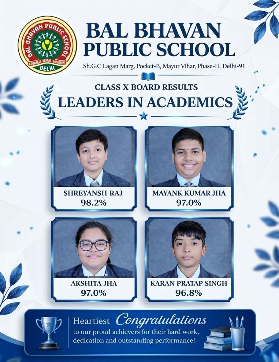 Bal Bhavan Public School tweet media
