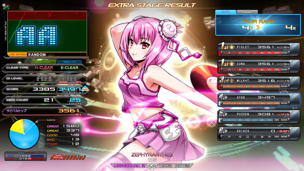 あやおっこす tweet media