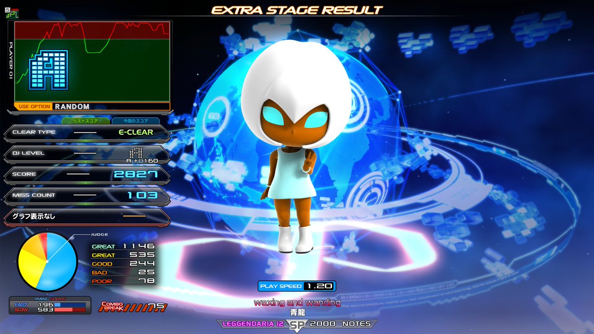 あやおっこす tweet media