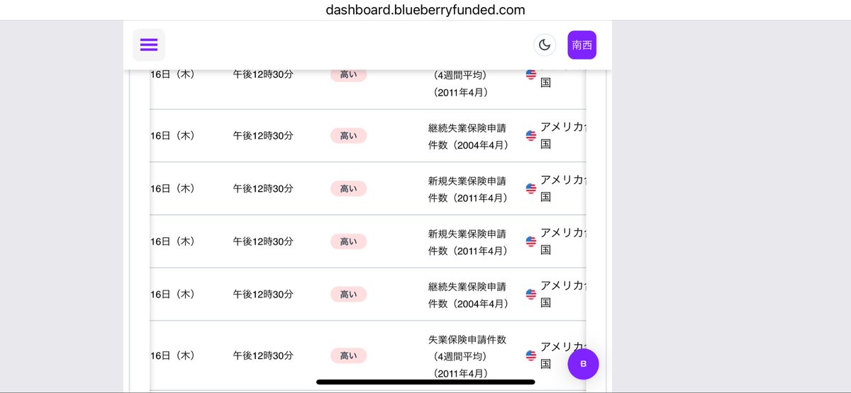 フェリー tweet media