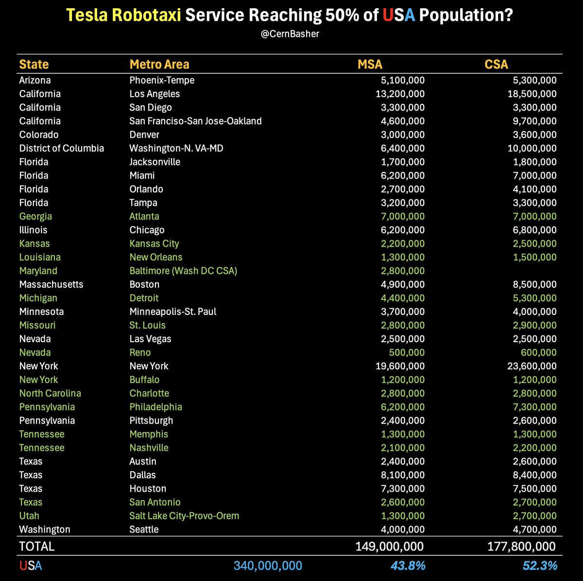 Cern Basher tweet media