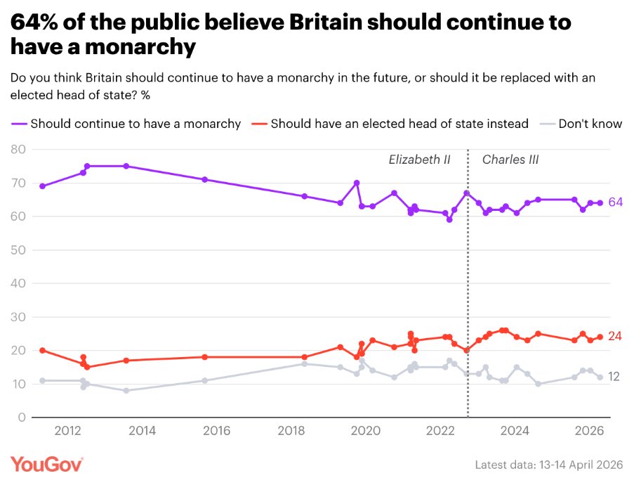 Chris Ship tweet media