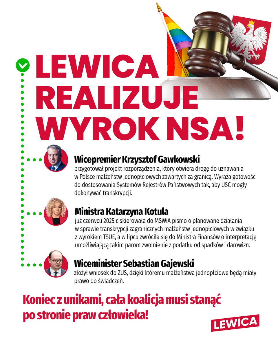 Lewica tweet media