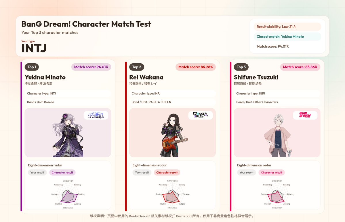 ran 🍟☕ | CF22 H60-b ! tweet media