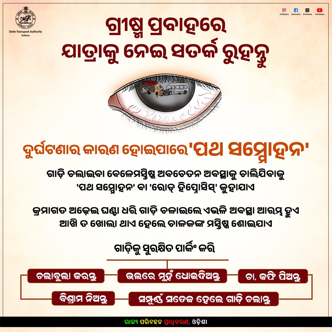 STAOdisha's tweet photo. ଗ୍ରୀଷ୍ମ ପ୍ରବାହରେ ଯାତ୍ରାକୁ ନେଇ ସତର୍କ ରୁହନ୍ତୁ
କ���ରମାଗତ ଅଢ଼େଇ ଘଣ୍ଟାରୁ ଅଧିକ ସମୟ ଗାଡ଼ି ଚଳାଇଲେ ଗାଡ଼ି ଚାଳକ 'ପଥ ସମ୍ମୋହନ'ର ଶିକାର ହୁଅନ୍ତି। ଏଥିପାଇଁ ଅନେକ ସମୟରେ ଦୁର୍ଘଟଣା ଘଟିଥାଏ।
ଏଥିରୁ ବର୍ତ୍ତିବାକୁ ହେଲେ ନିଜକୁ ସତେଜ ରଖନ୍ତୁ।
-ଗାଡ଼ିକୁ ସୁରକ୍ଷିତ ପାର୍କିଂ କରି ��ଲାବୁଲା କରନ୍ତୁ
-ଭଲରେ ମୁହଁ ଧୋଇଦିଅନ୍ତୁ
-କିଛି ସମୟ ବିଶ୍ରାମ ନିଅନ୍ତୁ

#RoadHypnosis #RoadSafety #Odisha #STA