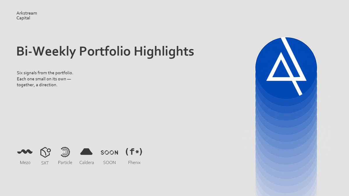ArkStream Capital tweet media