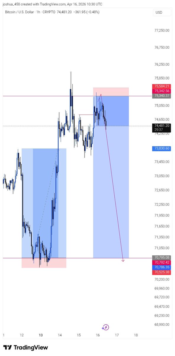 JOSHUA 🫶💙 tweet media
