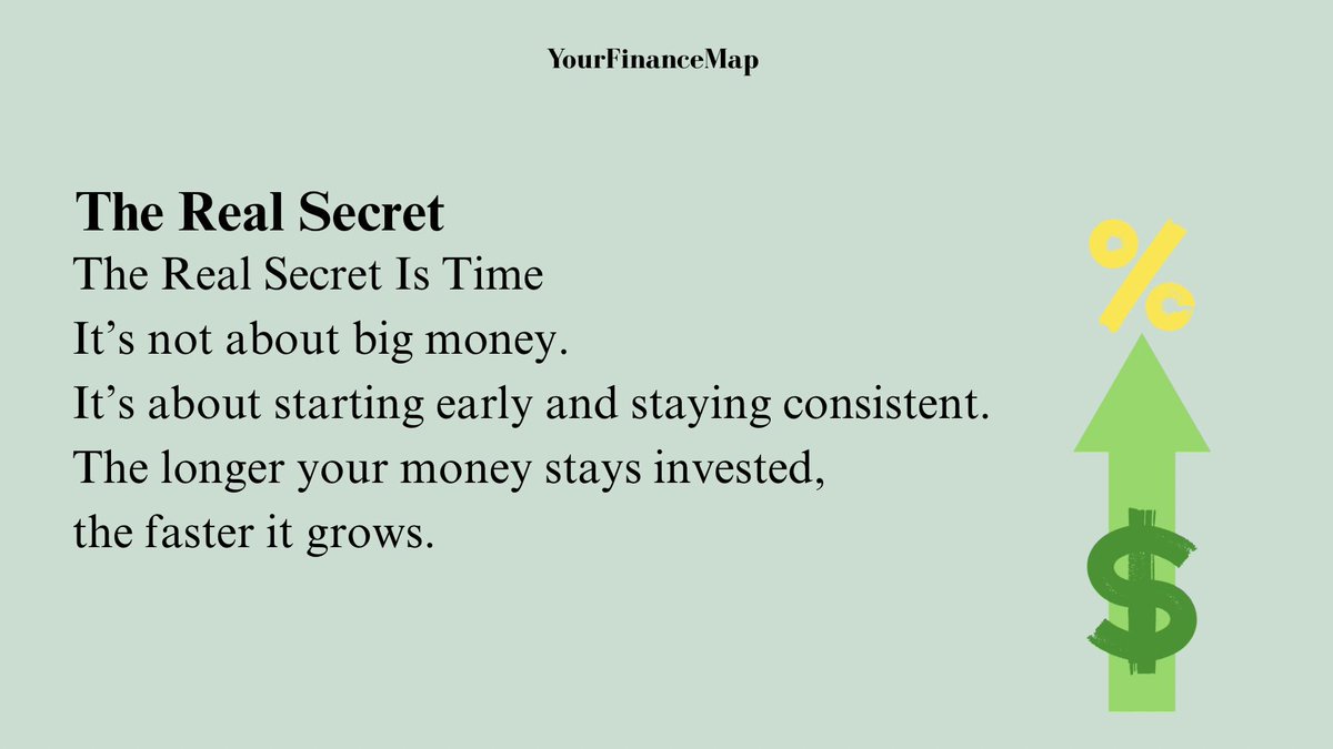 Your_FinanceMap's tweet image. Small money can become serious wealth, and this does not just happen by magic, it comes from consistency and time and compound interest is one of the ways wealth can be built 
Earn interest, then earn more on that interest.Start with what you have.
#CompoundInterest  #InvestSmart
