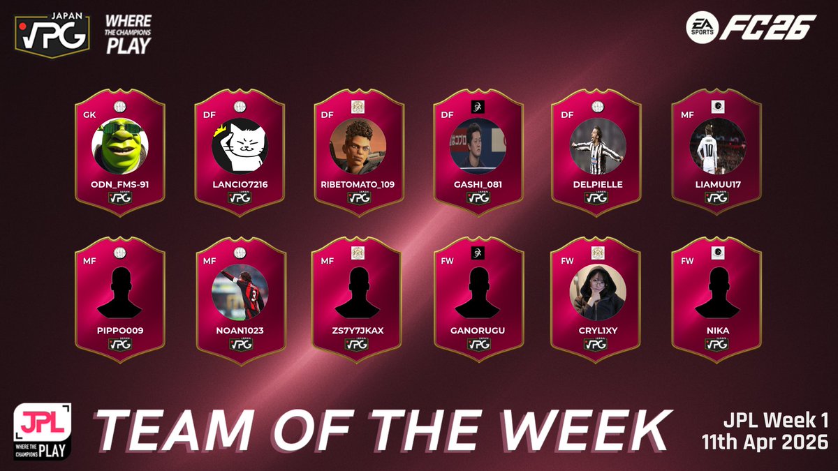 VPGJapan JPL TOTW-1
今週の週間最優秀選手はこちら✨
選出された皆さんおめでとうございます㊗️
#FC26 #VPGJapan