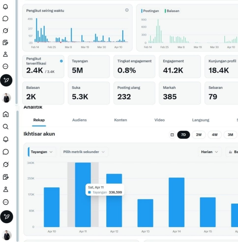 Agus Sudrajat tweet media