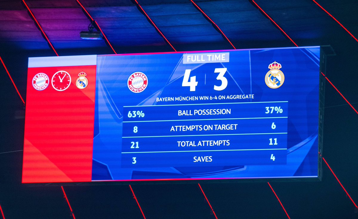 FC Bayern tweet media