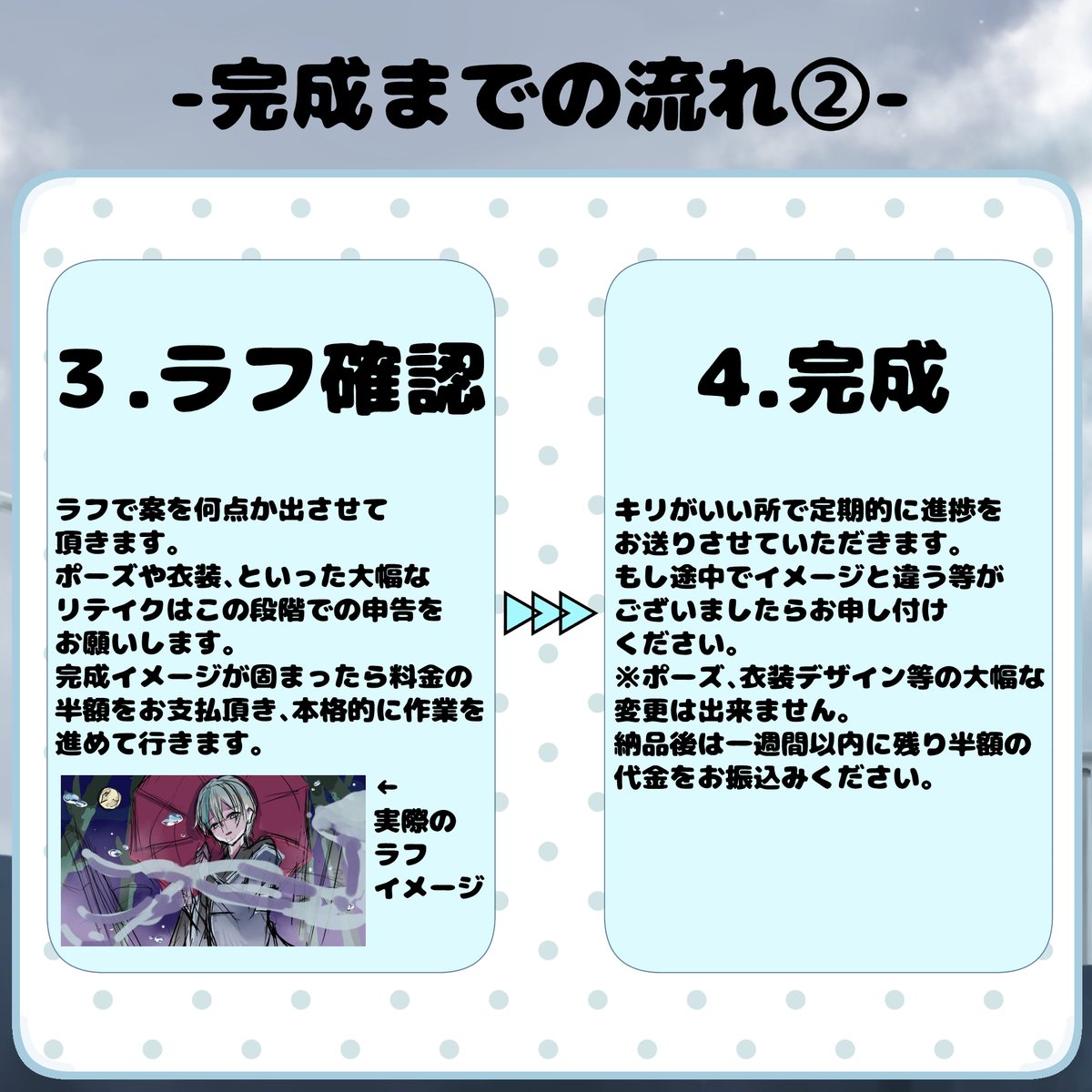 _v_o0zzzz's tweet photo. イラスト依頼受付

色々と更新したので。イラスト依頼を受け付けています。

詳細はリットリンクから
➣https://t.co/9e9Rn9nvOz

ご相談、質問、見積だけでもお気軽にDMください。 https://t.co/GdlkT5tUdS
