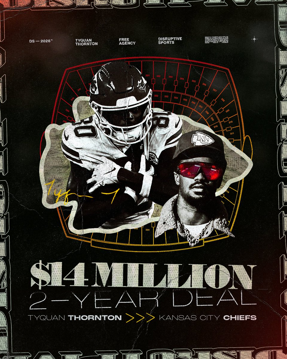 disruptivesport's tweet photo. Speed matters in the Kingdom 💨
@Humble_Ty19 re-signs with the @Chiefs for 2 yrs / $14 million.

#Disruptive #Sports #ChiefsKingdom https://t.co/82Doxx6JJY