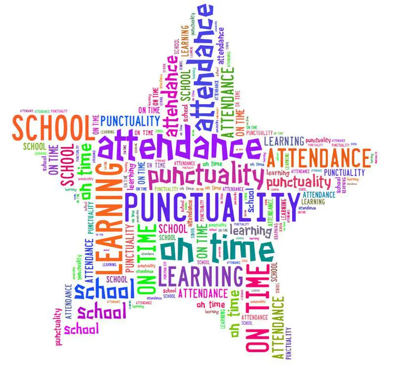 PinehurstP's tweet photo. Our #PinehurstAttendance today is 94.54%
In #Club100 we have 2 classes - Β Chestnut, Willow
Let's keep working together to aim for our #Target97plus
#FantasticFriday is approaching...what will our attendance be? #Everydaycounts https://t.co/gsFKalxjit
