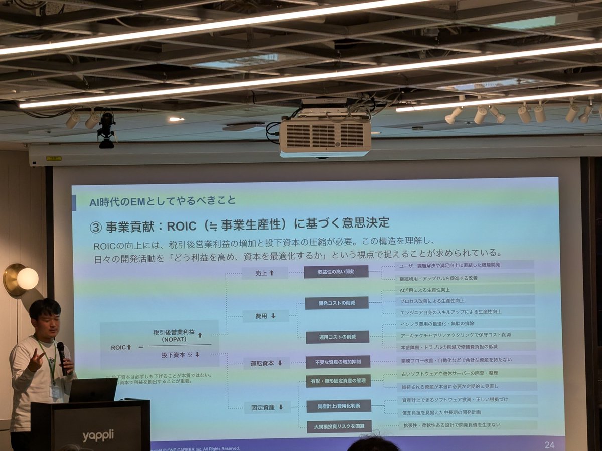 さとだい tweet media