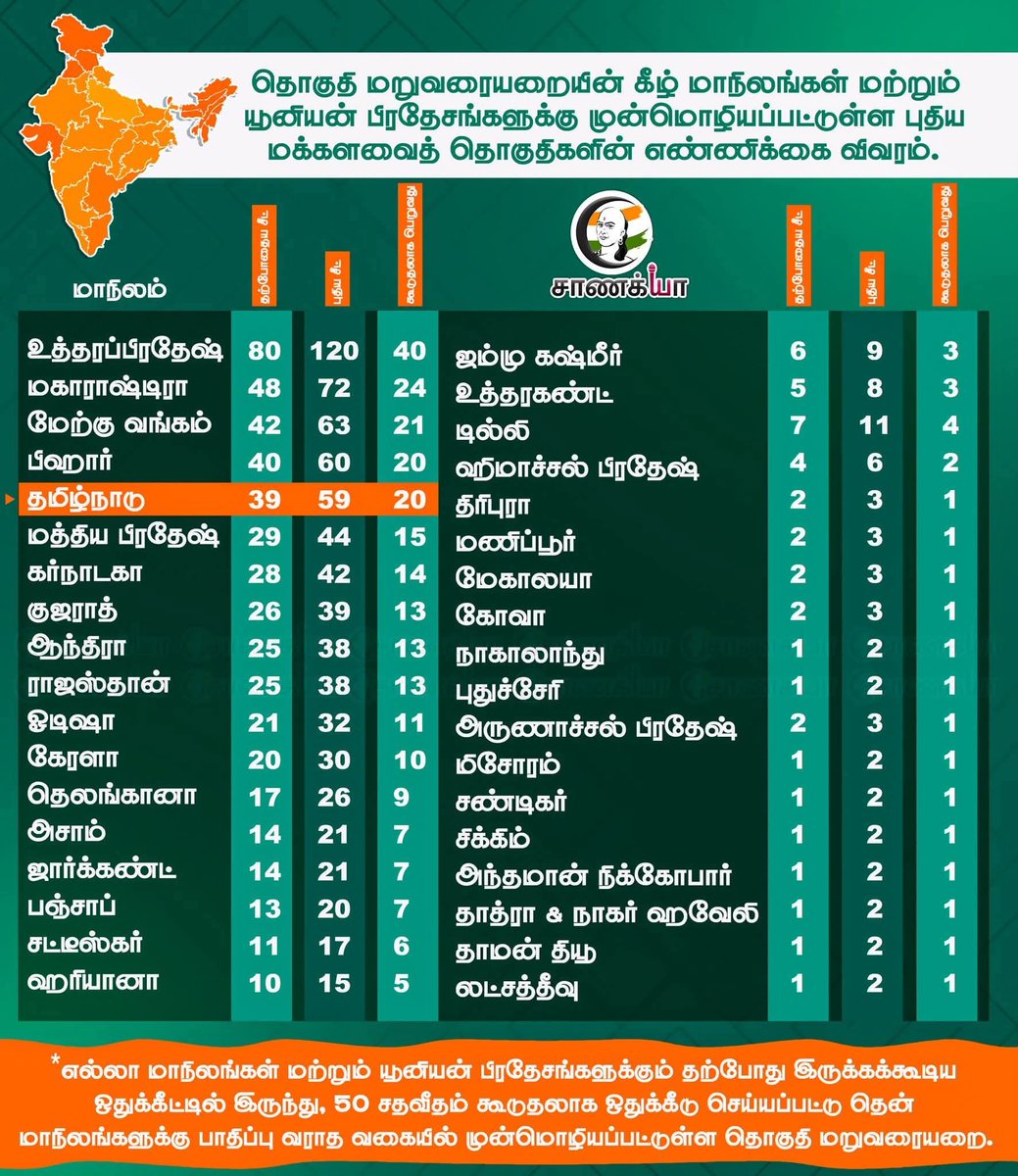 K. Vijay Anand tweet media