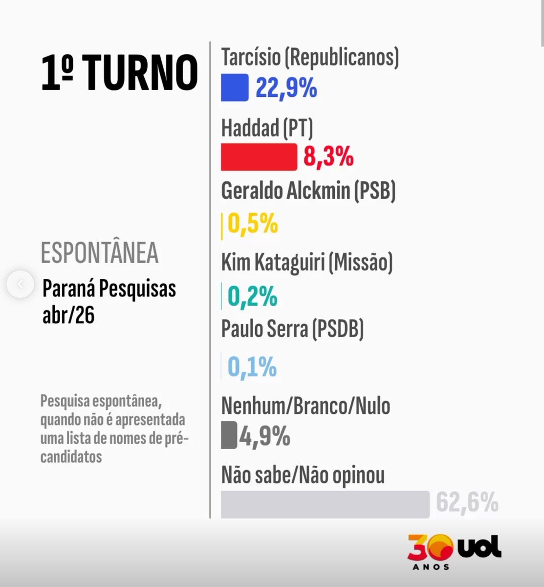 Felipe Pontes tweet media