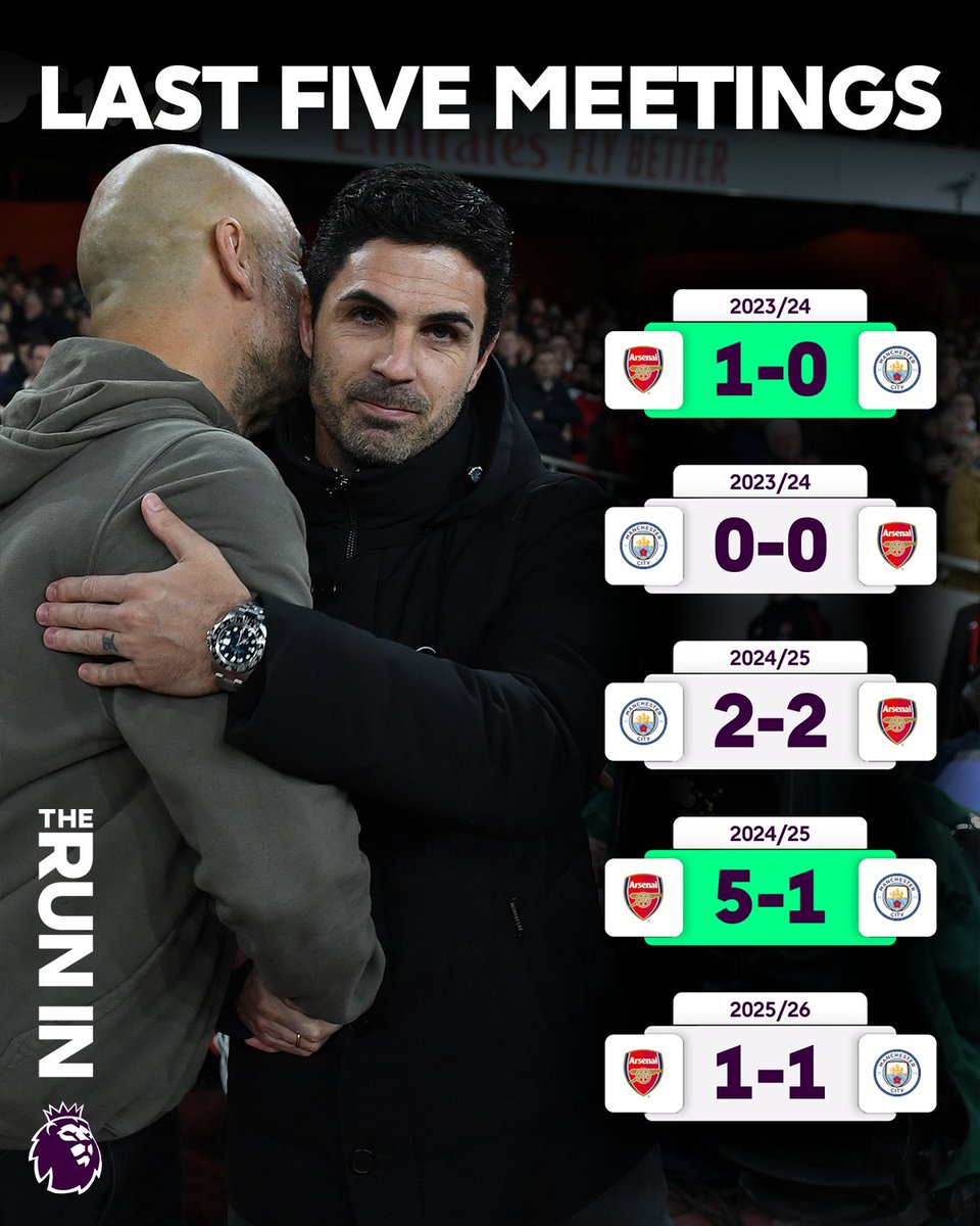 Premier League India tweet media