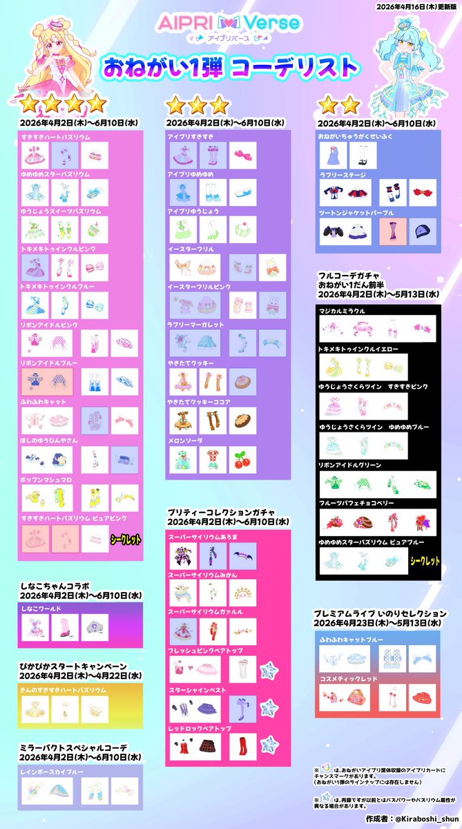 あいす tweet media