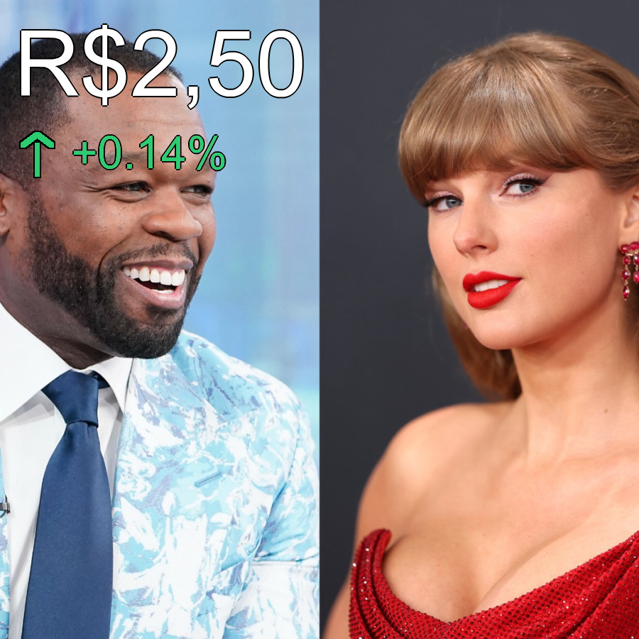 5entacent's tweet photo. O 50 cent está valendo R$2,50! Isso é bom ou ruim? 🤔
Tendência: ↑ +0.14% vs anterior https://t.co/sntW8M2a6m