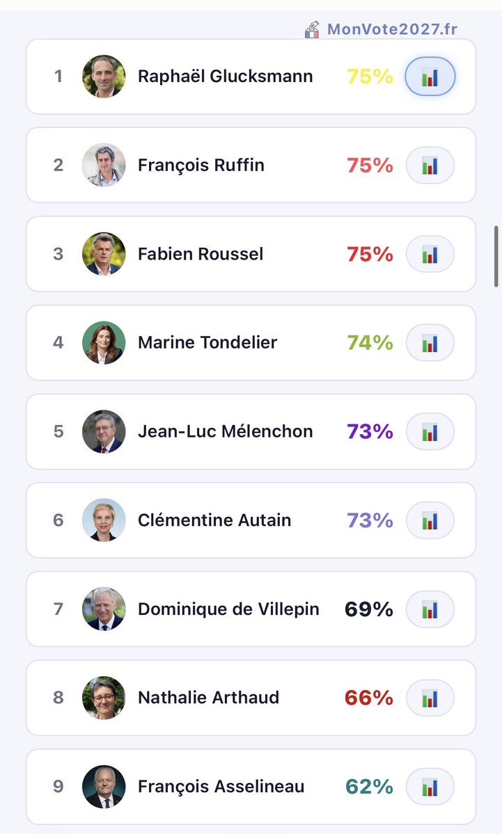 KC Pastha 🇫🇷 tweet media