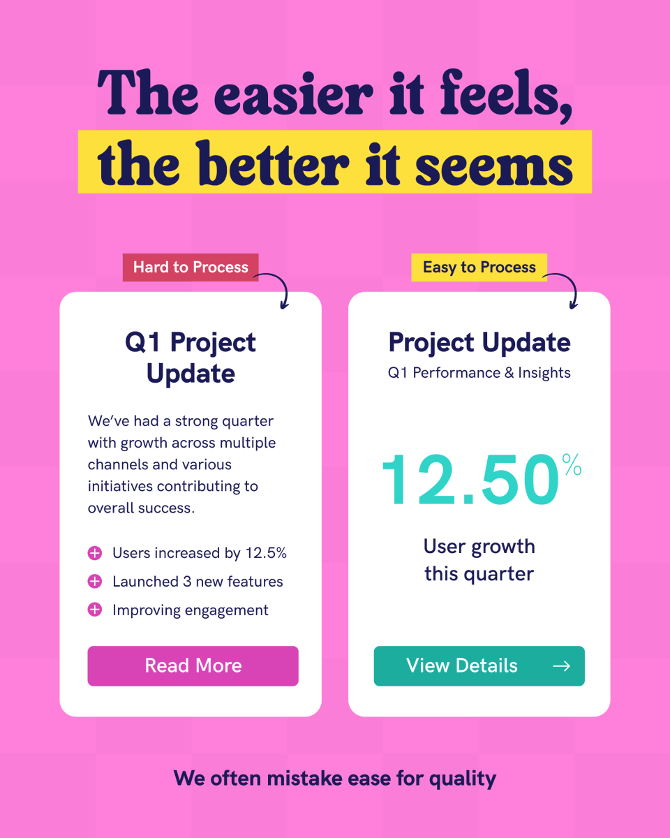 Piktochart tweet media