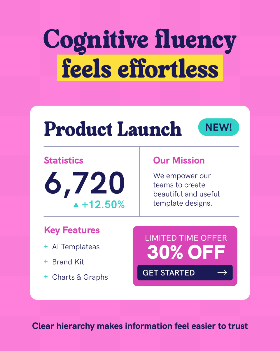 Piktochart tweet media