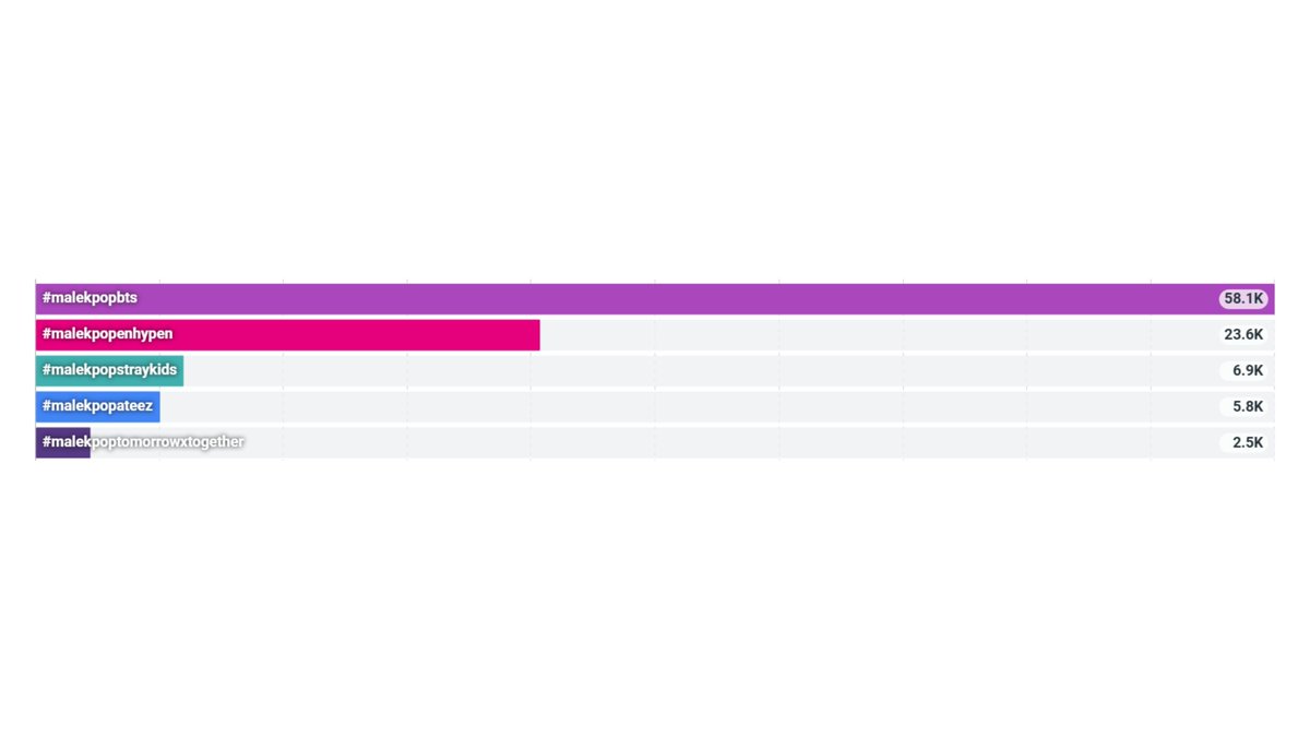 ENHYPEN ASIA tweet media