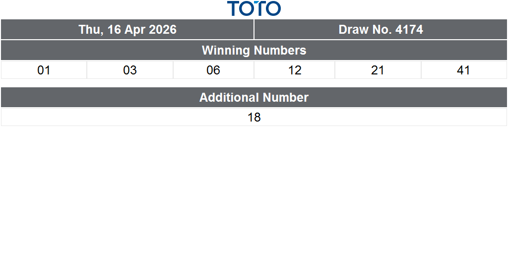 Singapore Pools tweet media