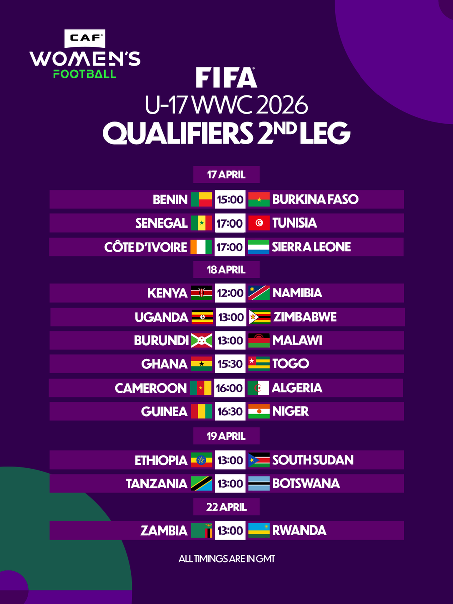 CAF Women’s Football tweet media