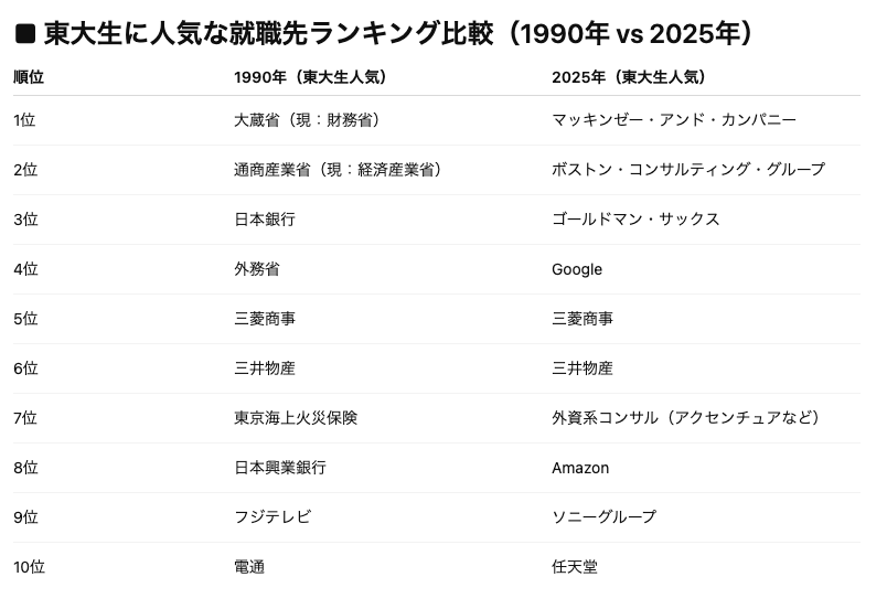 ナリタの副業(Quiz Castle) tweet media