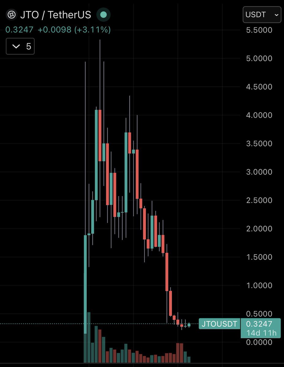 HyperFury tweet media