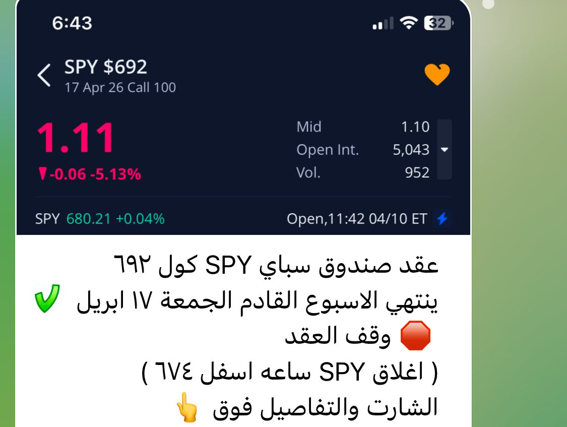 stoock1998's tweet photo. عقدنا اليوم في صندوق  #SPY #سباي 
من 111 دولار الى 970 دولار 💰
اهداف بالميلي 🎯
بالقناة العامه ⬇️⬇️
https://t.co/pyYjRyIArL 
🔥
🔥
🔥
#تداول #اوبشن #السوق_الامريكي #الاسهم_الامريكية #us500 #aapl #amzn #meta #الجبل_الاخضر #تاسي #تاسي_تداول  #ndx #spx500 #tsla #ابل https://t.co/W7tMAv6oPG