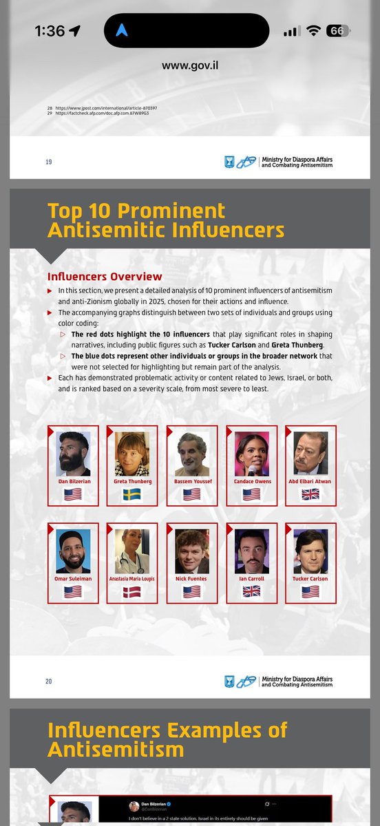 I wyszło na to, że Grecia Thunberg jest fajniejsza od pisowców, Zdradka Applebauma, Bartoszewskiego i Czarzastego🤷