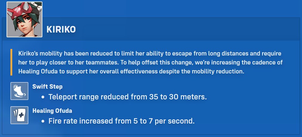 ♦️Ruviz tweet media