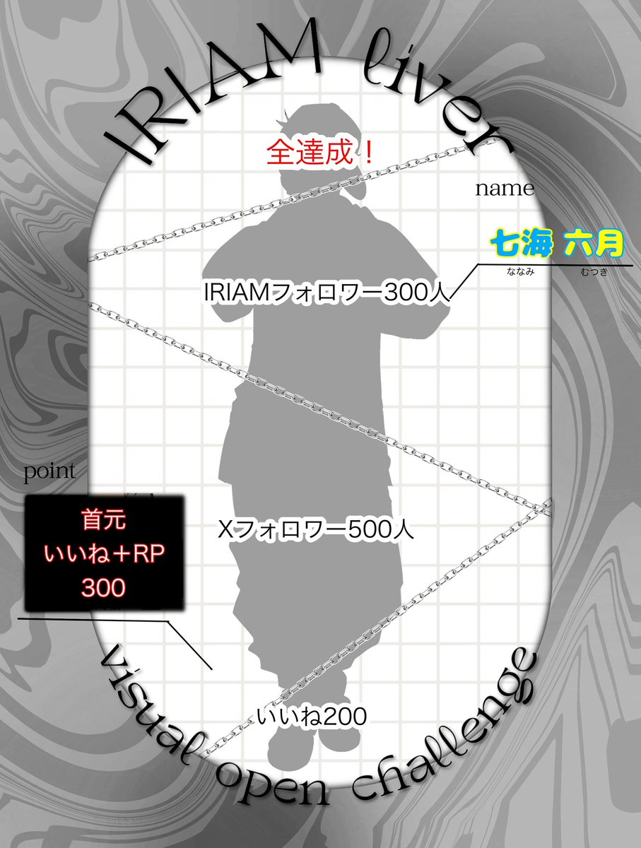 七海六月@321(準備中) tweet media