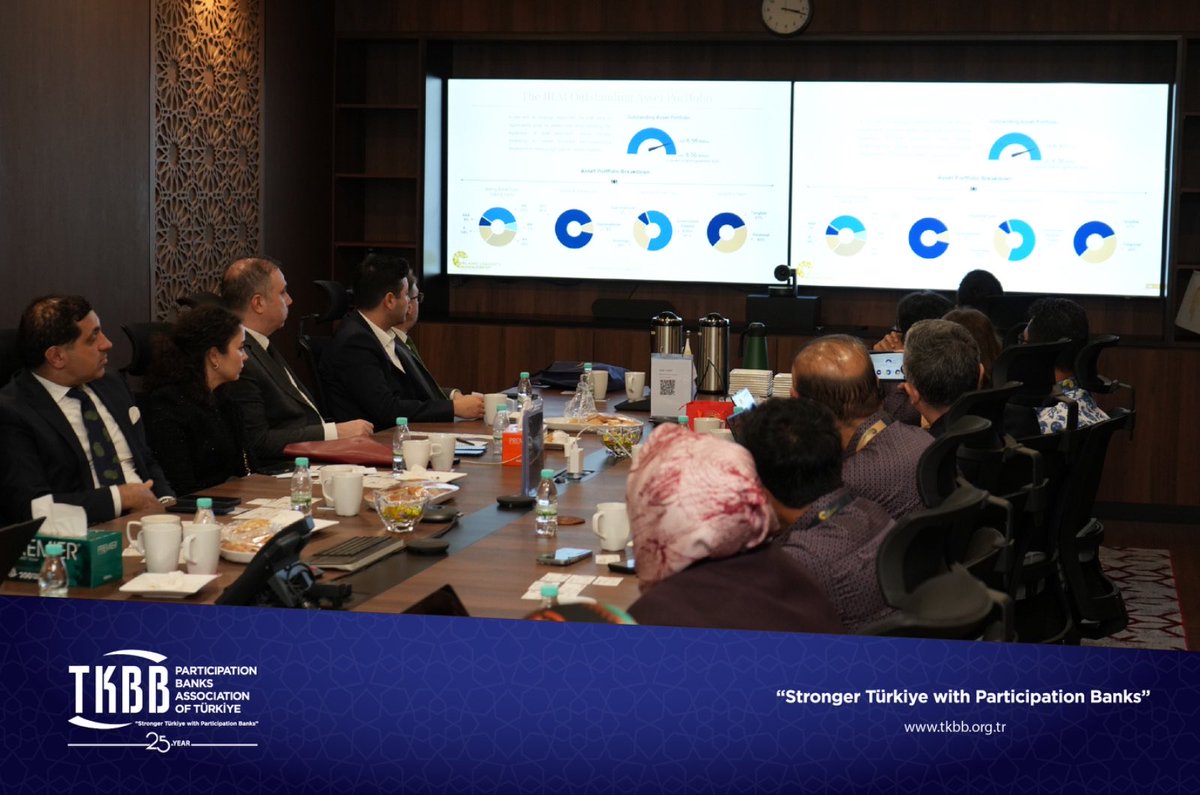 Participation Banks Association tweet media