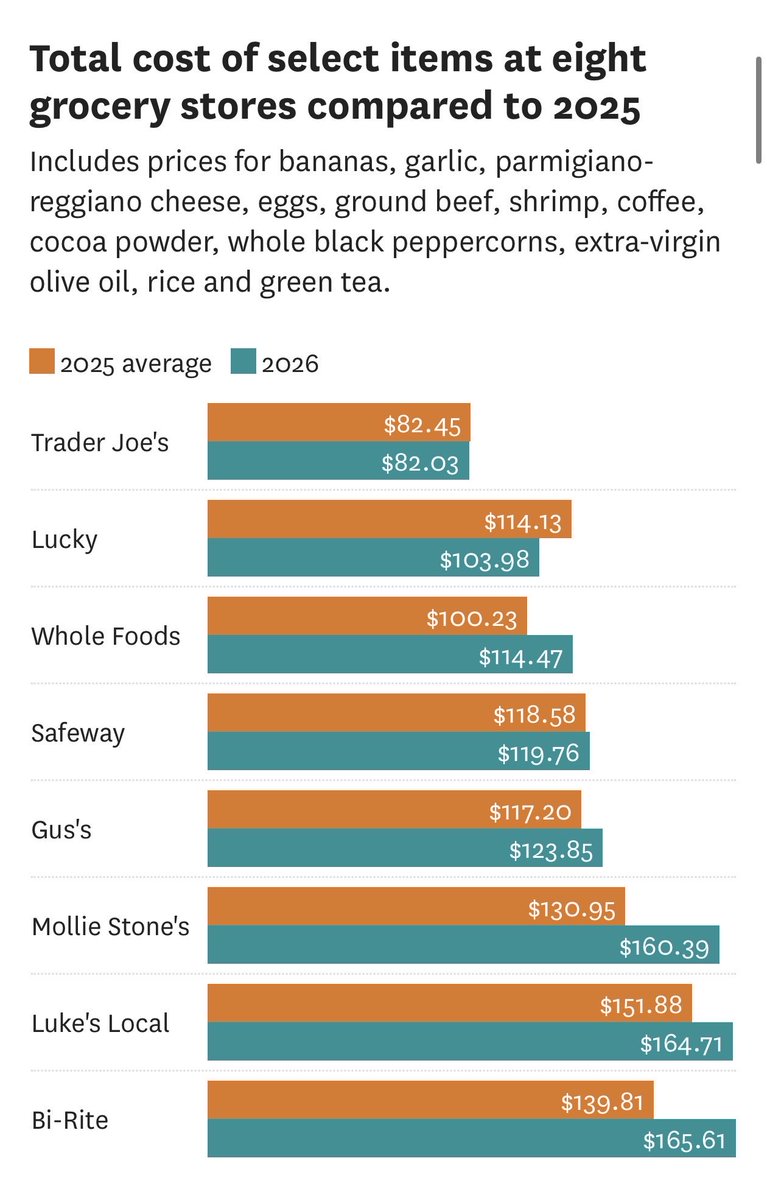 utility maximizing agent tweet media