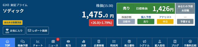 日本経済新聞 山本晃弘 tweet media