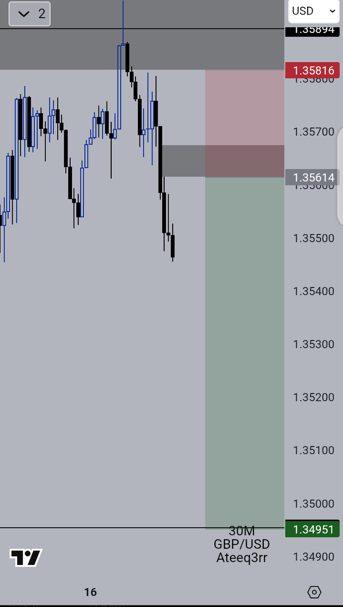 Ateeq3rr📊 tweet media