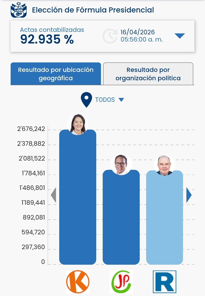 Hans Polo tweet media