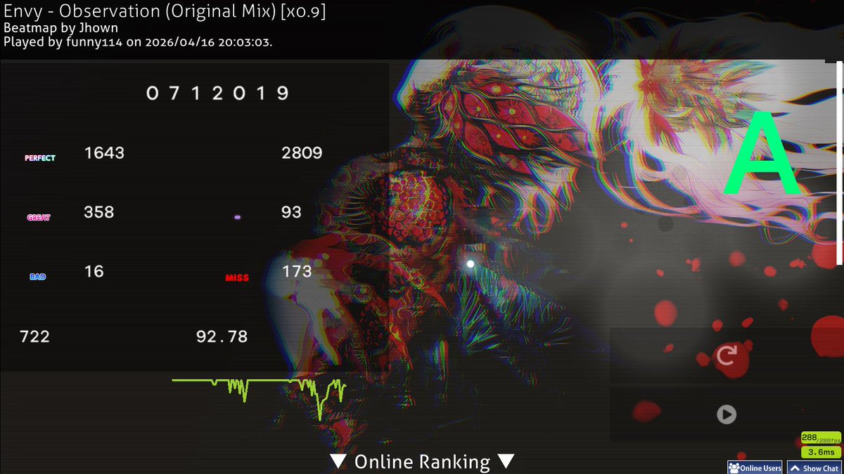 ファニ tweet media