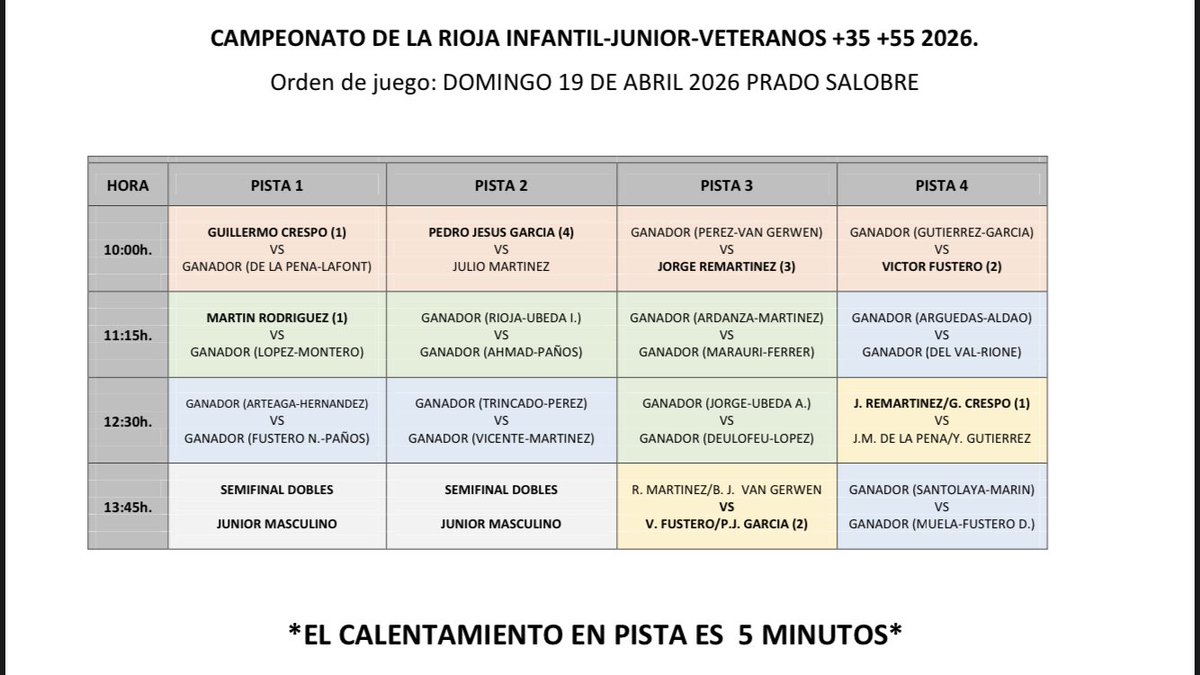 Orden de juego del primer fin de semana del “CAMPEONATO TERRITORIAL DE LA RIOJA INFANTIL-JUNIOR Y VETERANOS”.
Los cuadros y más información en nuestra página web y plataforma ISQUAD. Suerte a todos!!!
#abrazatealtenis