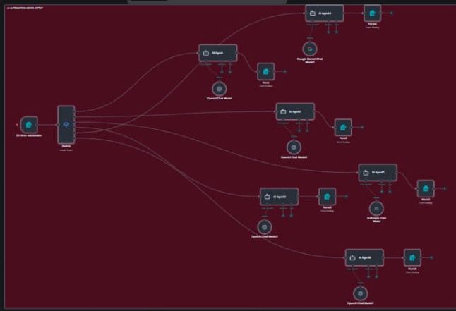 ADONIS GEM|| AI Automation • Email Marketing tweet media