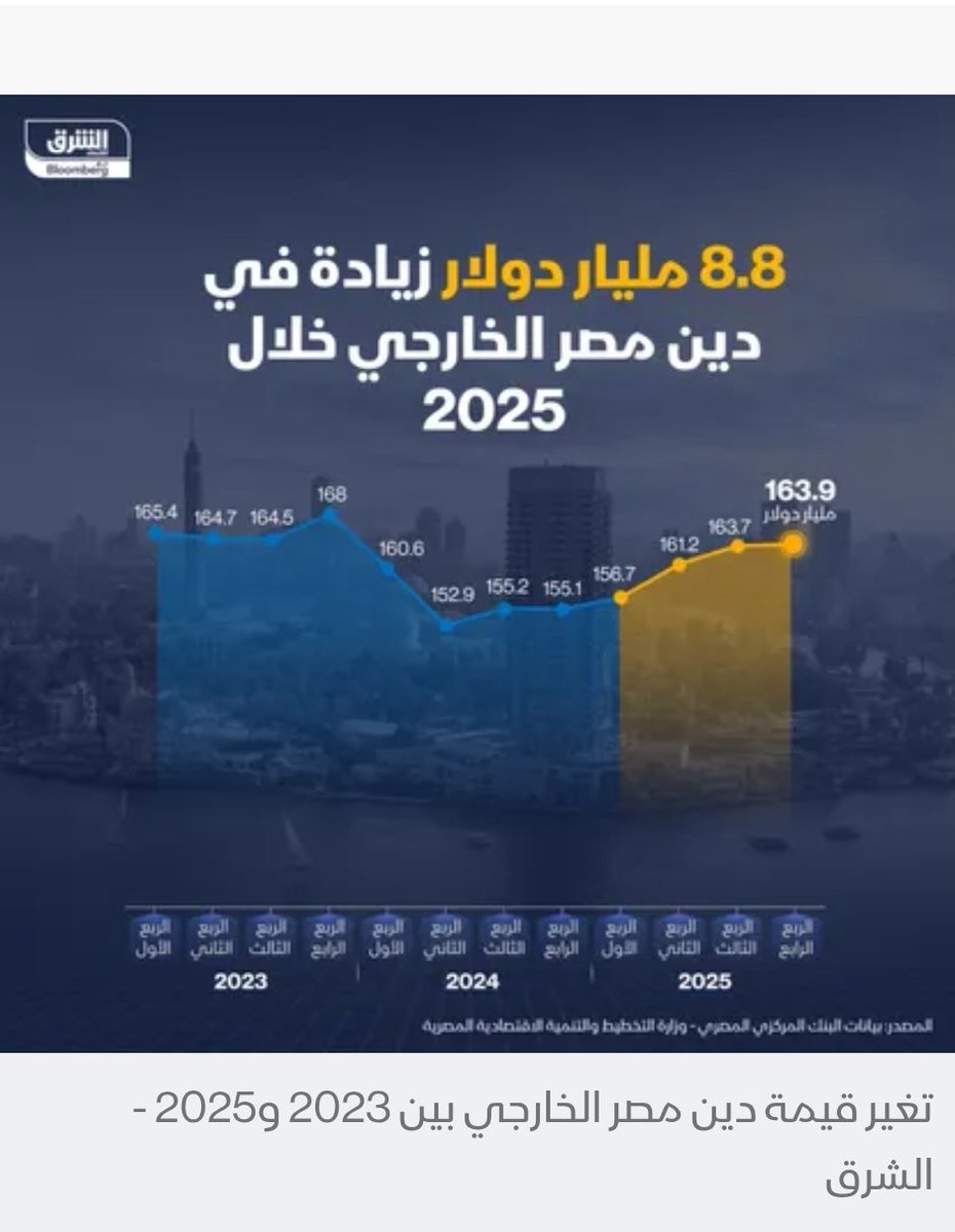 إيدي كوهين אדי כהן 🇮🇱 tweet media