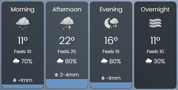 Jeff Bonner tweet media