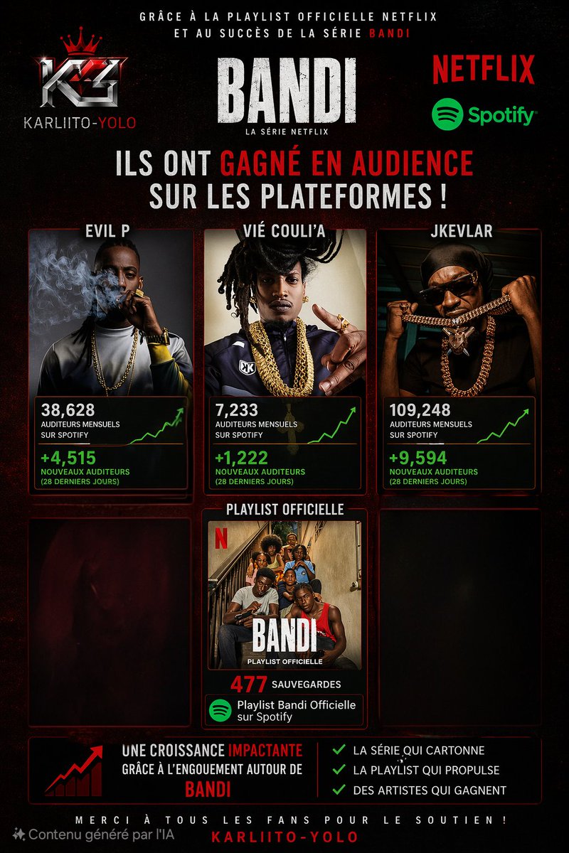 Karliito-Yolo tweet media